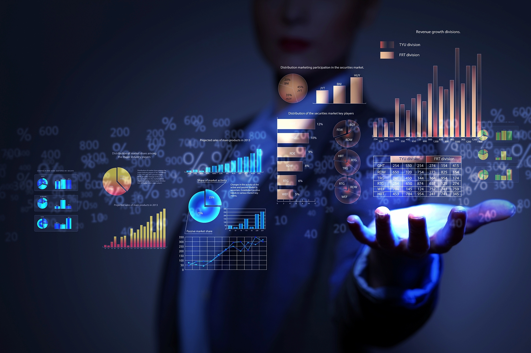 制造 · 生产可视化与报表中台